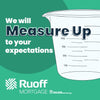 Measuring Cups