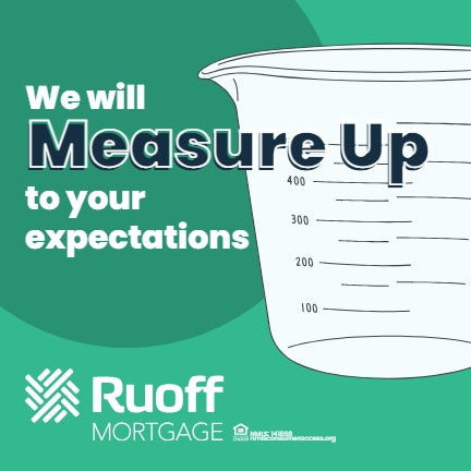 Measuring Cups